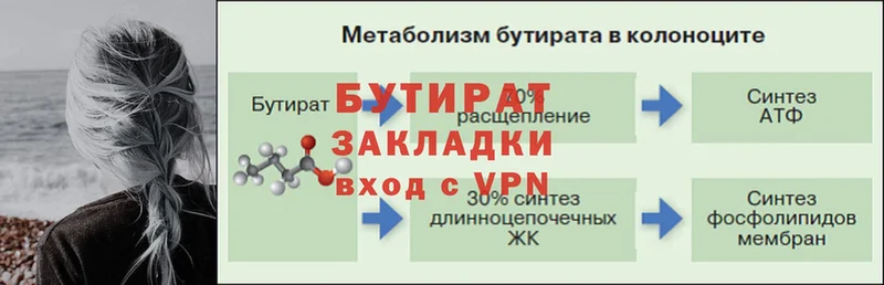 БУТИРАТ 99%  где можно купить наркотик  Карасук 